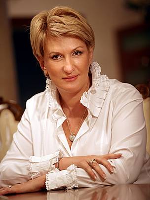 Denysiuk Liudmyla Vsevolodivna
